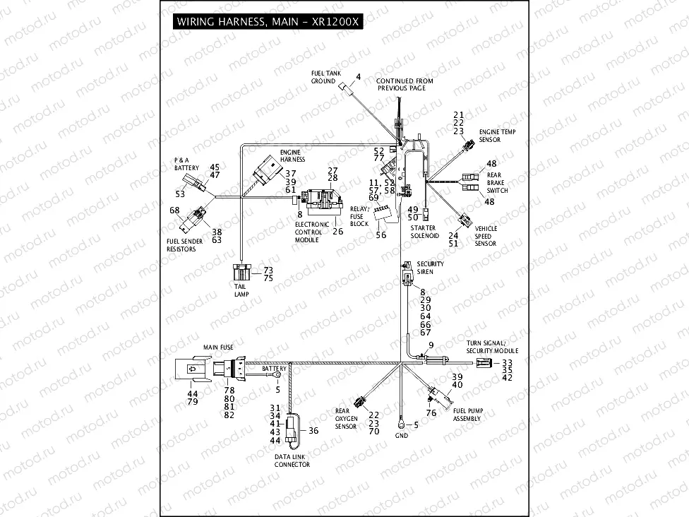 WIRING HARNESS, MAIN - XR1200X (2 OF 3)