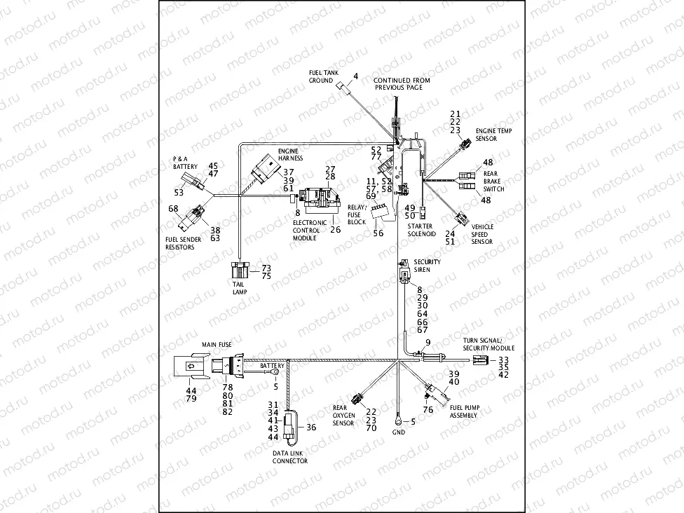 WIRING HARNESS, MAIN - XR1200X (2 OF 3)