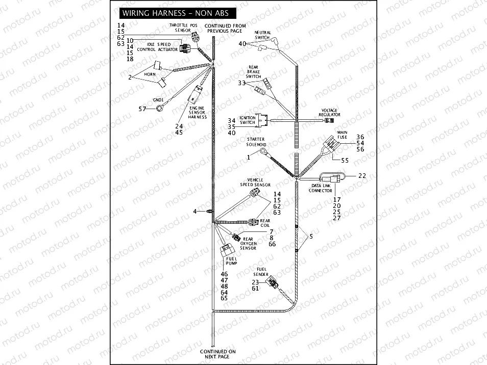 WIRING HARNESS - NON ABS (2 OF 3)