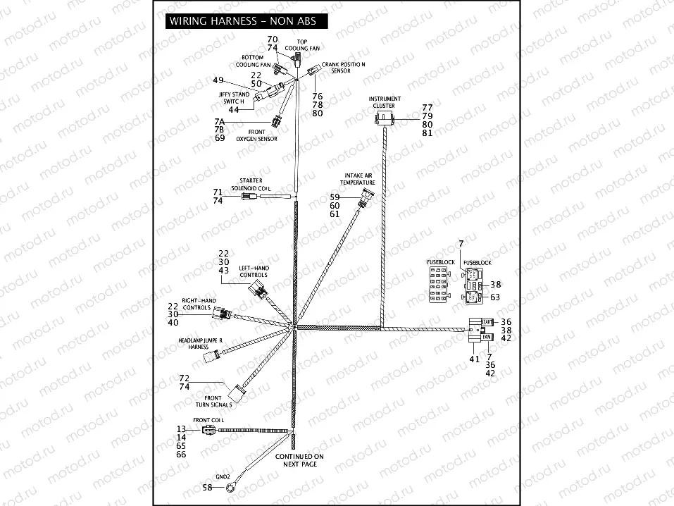 WIRING HARNESS - NON ABS