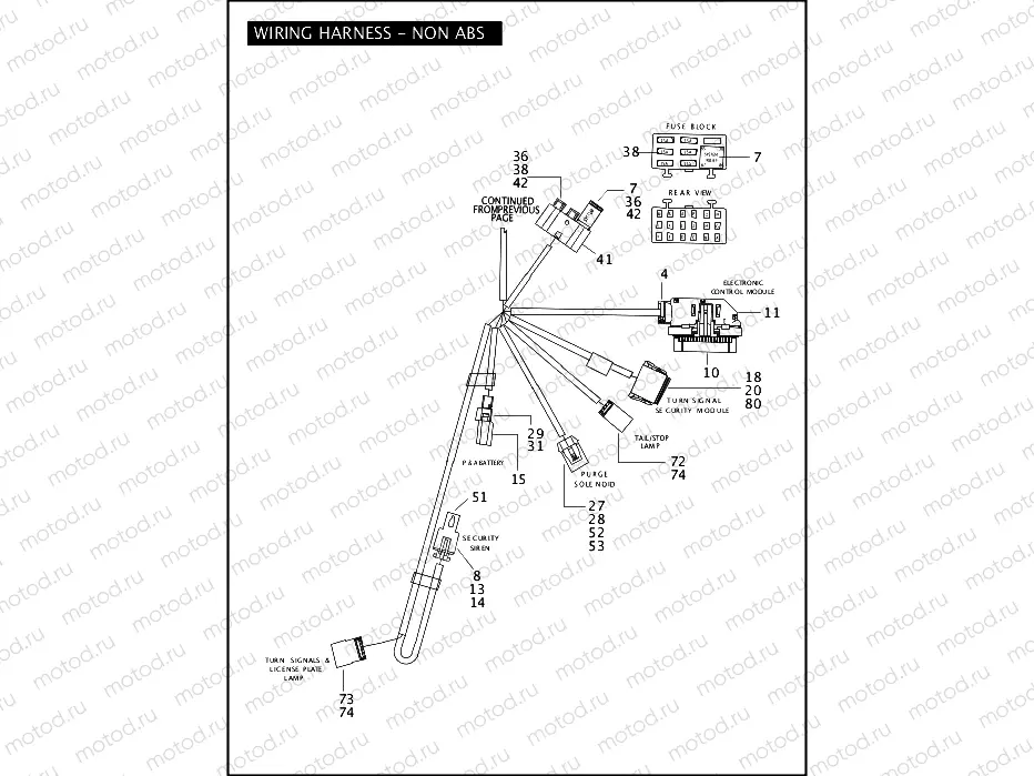 WIRING HARNESS - NON ABS (CONTINUED)