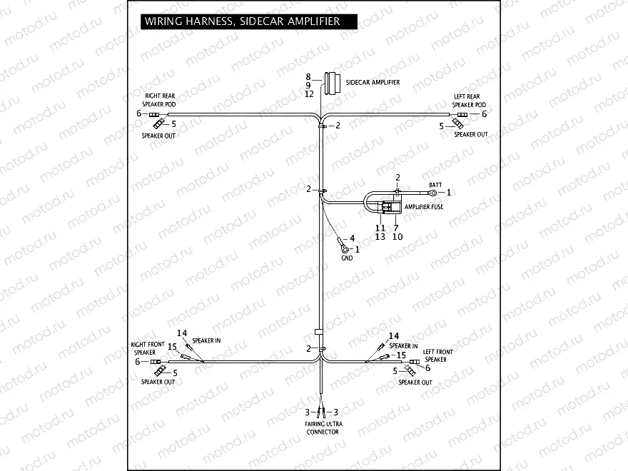 WIRING HARNESS, SIDECAR AMPLIFIER