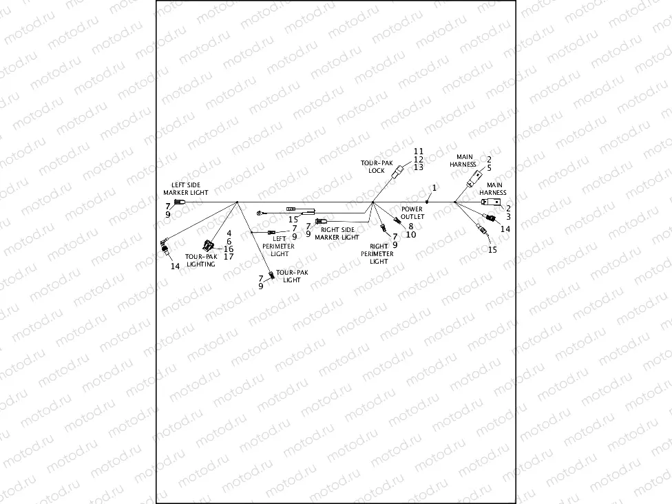 WIRING HARNESS, TOUR-PAK