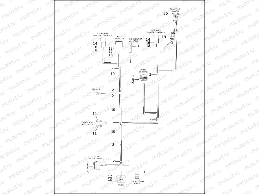 WIRING HARNESS, ULTRA OVERLAY