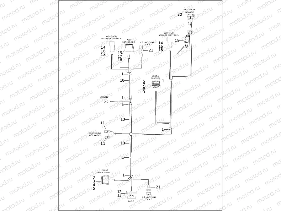 WIRING HARNESS, ULTRA OVERLAY