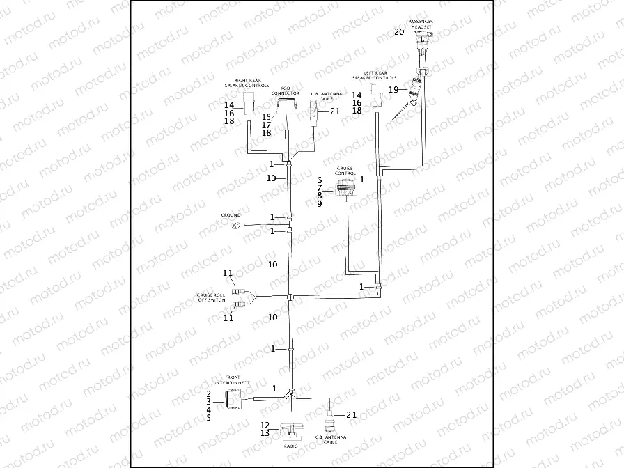 WIRING HARNESS, ULTRA OVERLAY