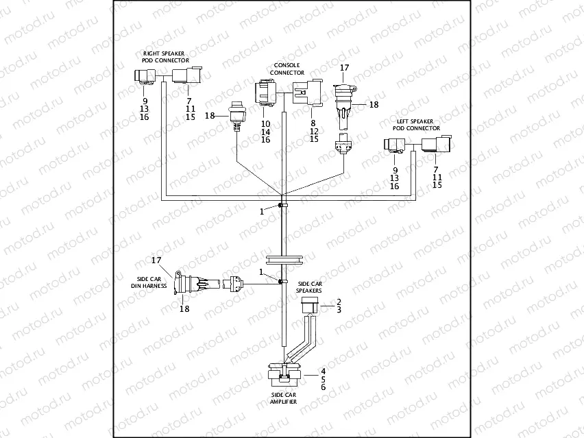 WIRING HARNESS - ULTRA SIDECAR
