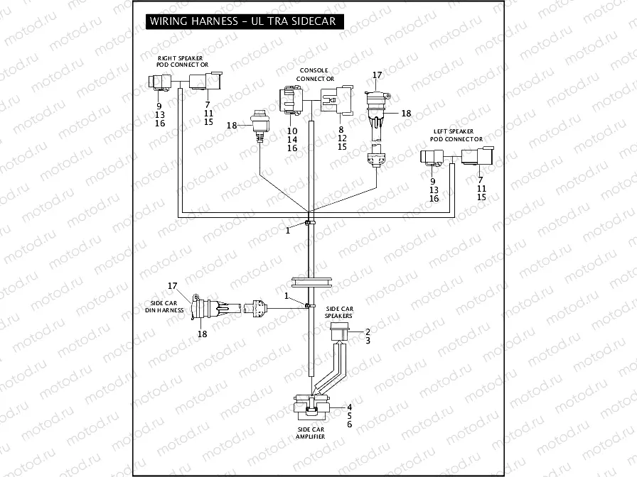 WIRING HARNESS - ULTRA SIDECAR