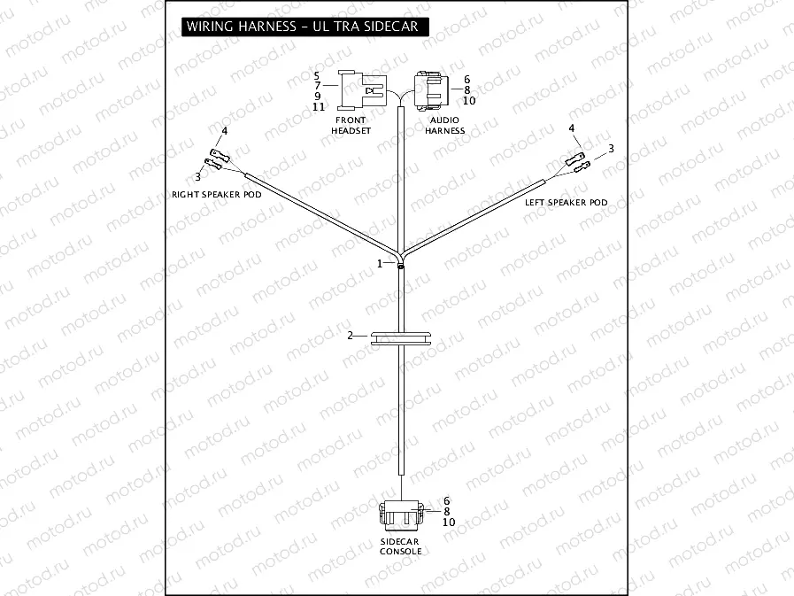 WIRING HARNESS - ULTRA SIDECAR