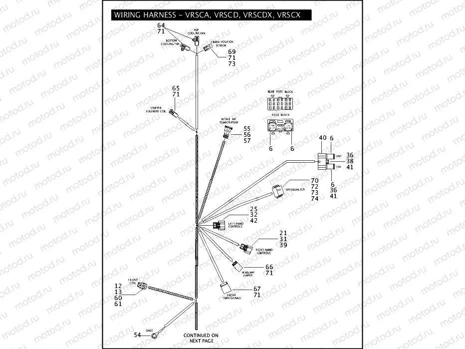 WIRING HARNESS - VRSCA, VRSCD, VRSCDX, VRSCX