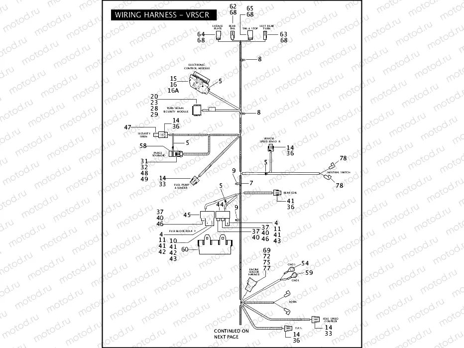 WIRING HARNESS - VRSCR