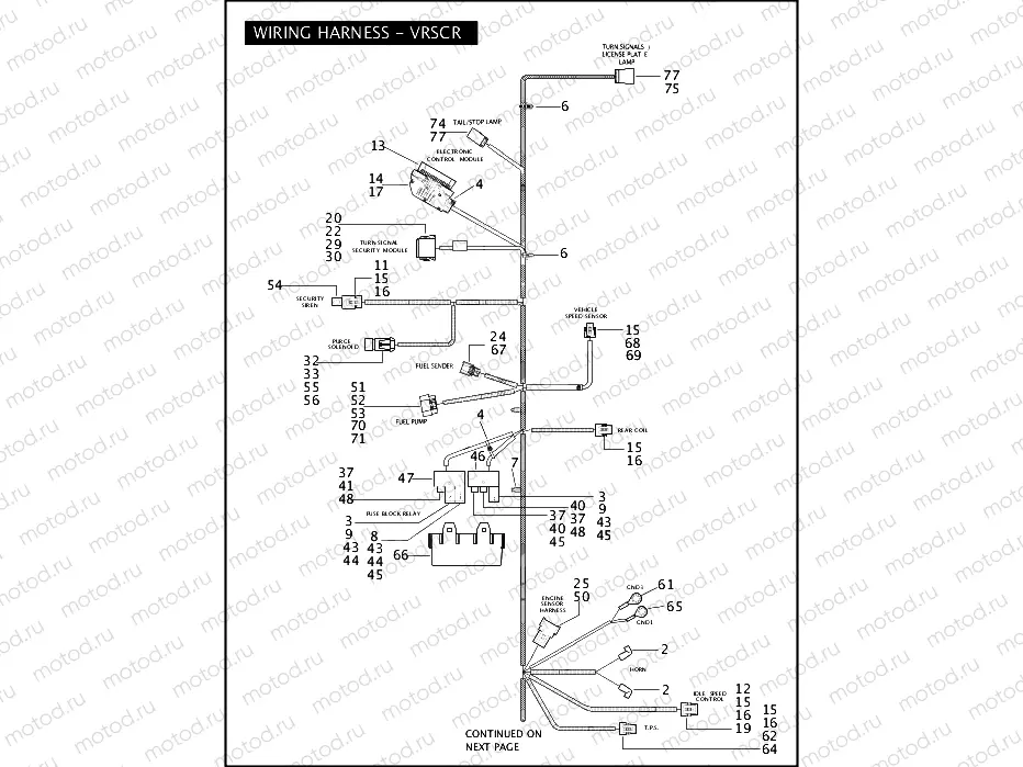 WIRING HARNESS - VRSCR