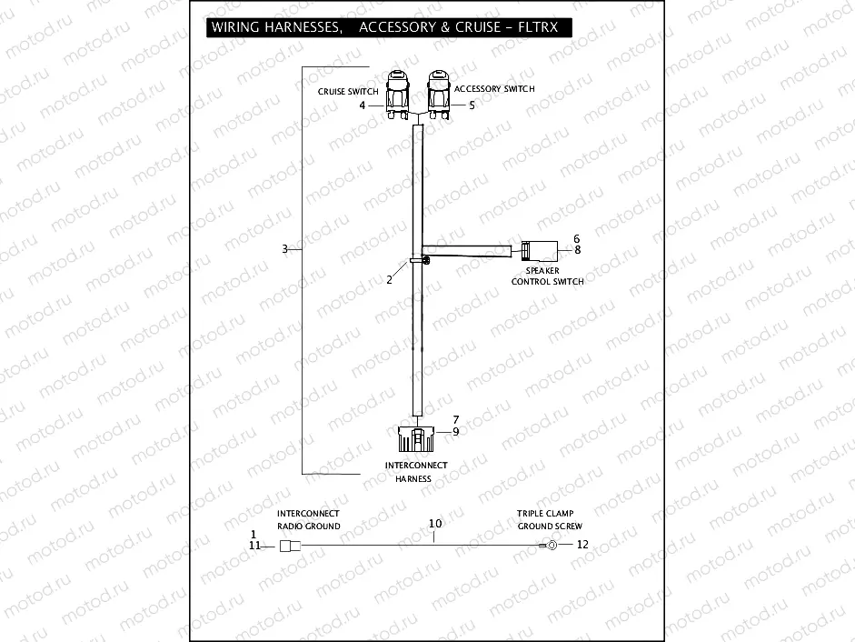 WIRING HARNESSES, ACCESSORY & CRUISE - FLTRX