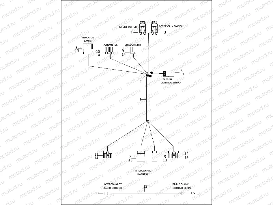 WIRING HARNESSES, INSTRUMENT NACELLE