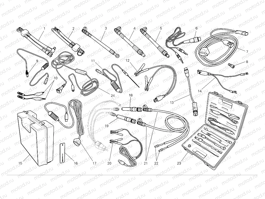 Workshop service tools 2