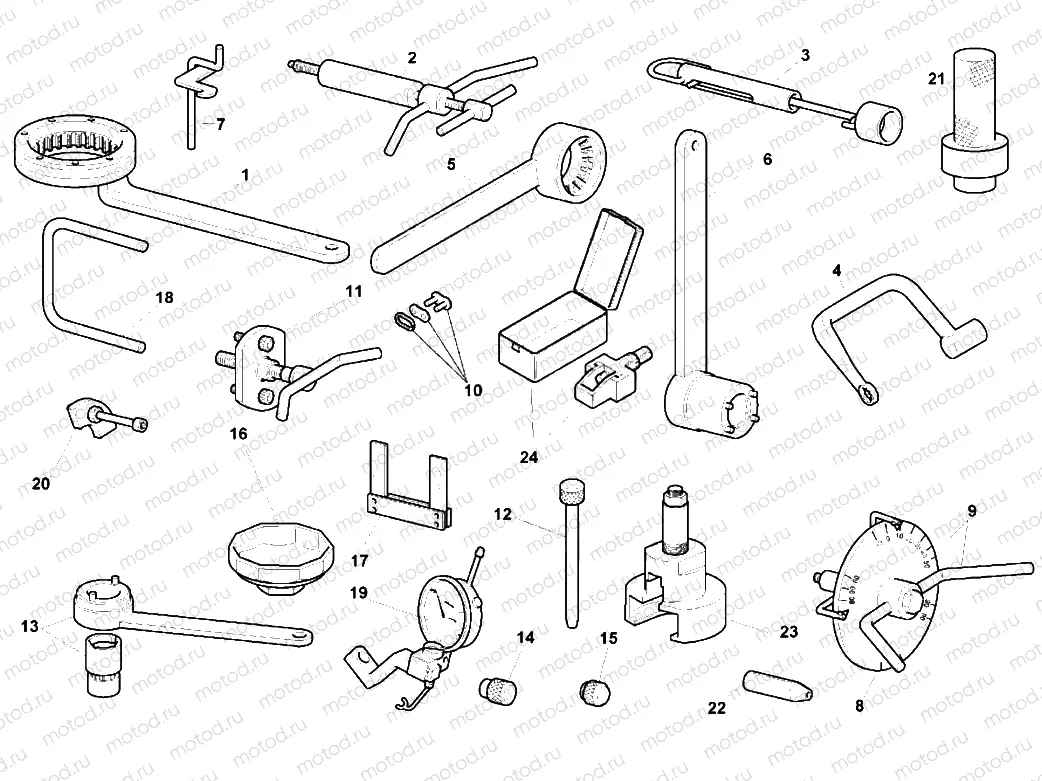 WORKSHOP SERVICE TOOLS