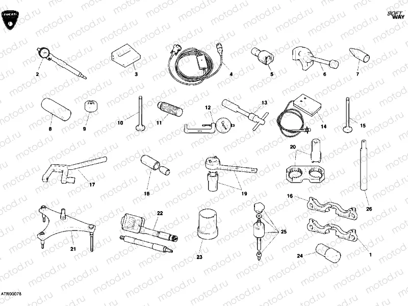 WORKSHOP SERVICE TOOLS, ENGINE II » UNCLASSIFIED