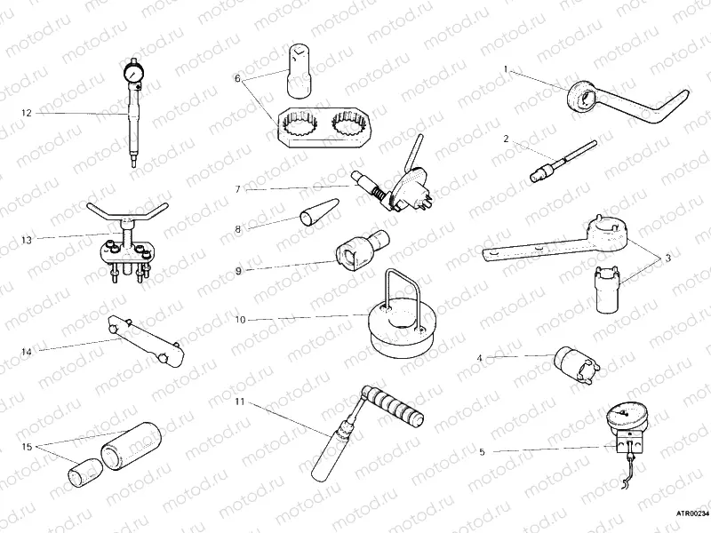 WORKSHOP SERVICE TOOLS, ENGINE II » UNCLASSIFIED