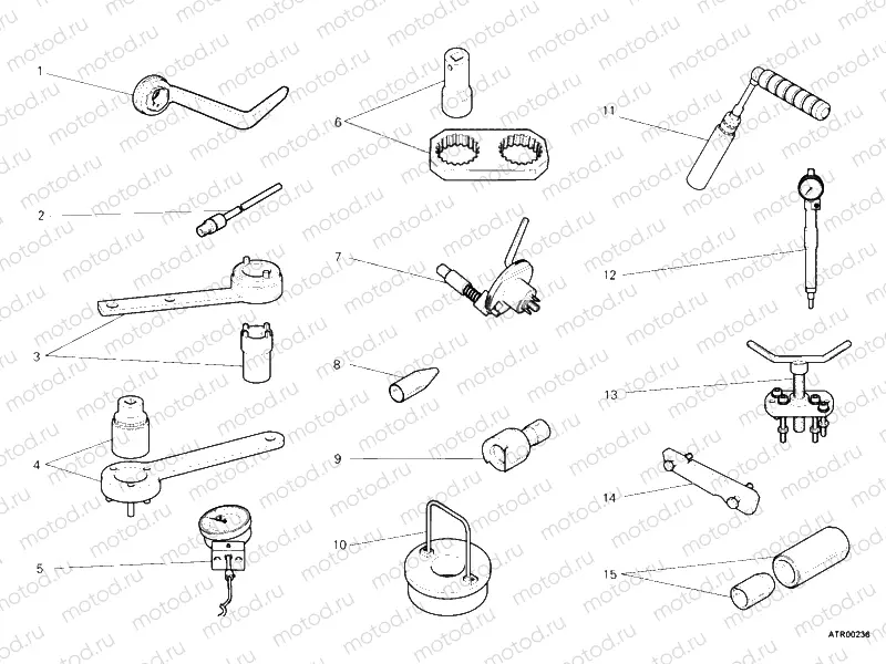 WORKSHOP SERVICE TOOLS, ENGINE II » UNCLASSIFIED