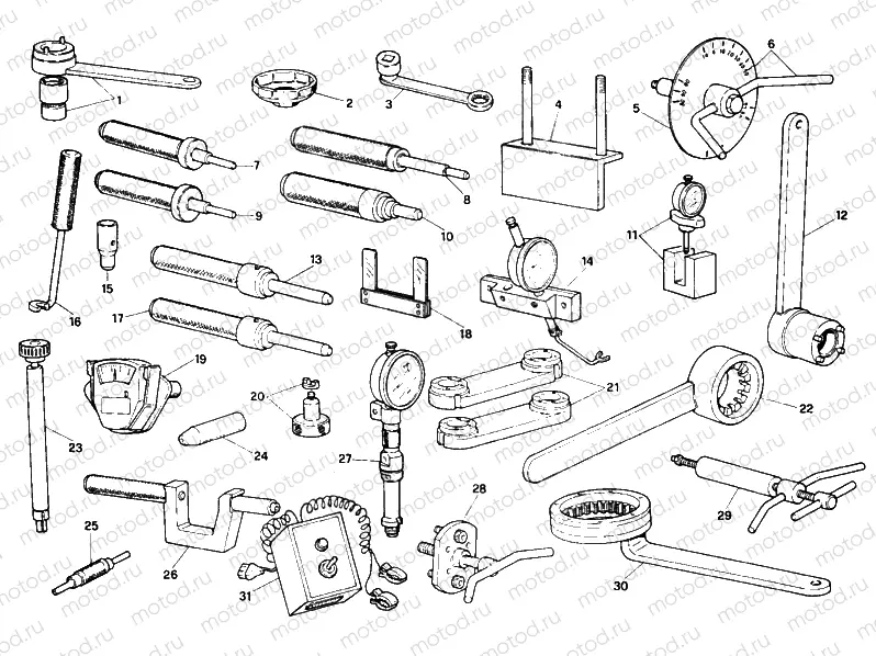 WORKSHOP SERVICE TOOLS, ENGINE » UNCLASSIFIED