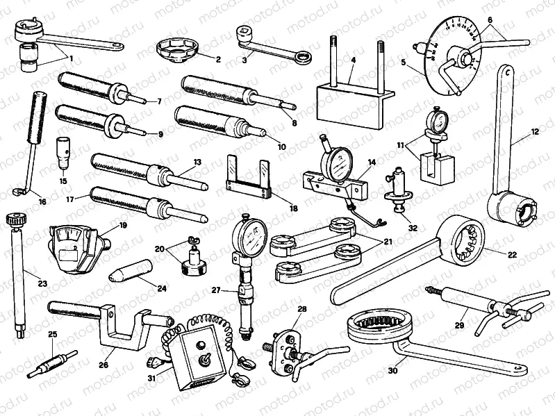WORKSHOP SERVICE TOOLS, ENGINE » UNCLASSIFIED