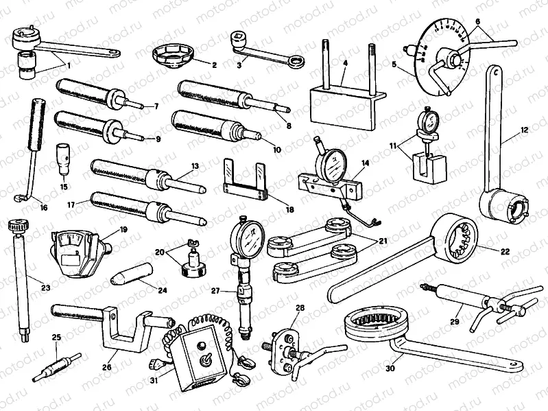 WORKSHOP SERVICE TOOLS, ENGINE » UNCLASSIFIED