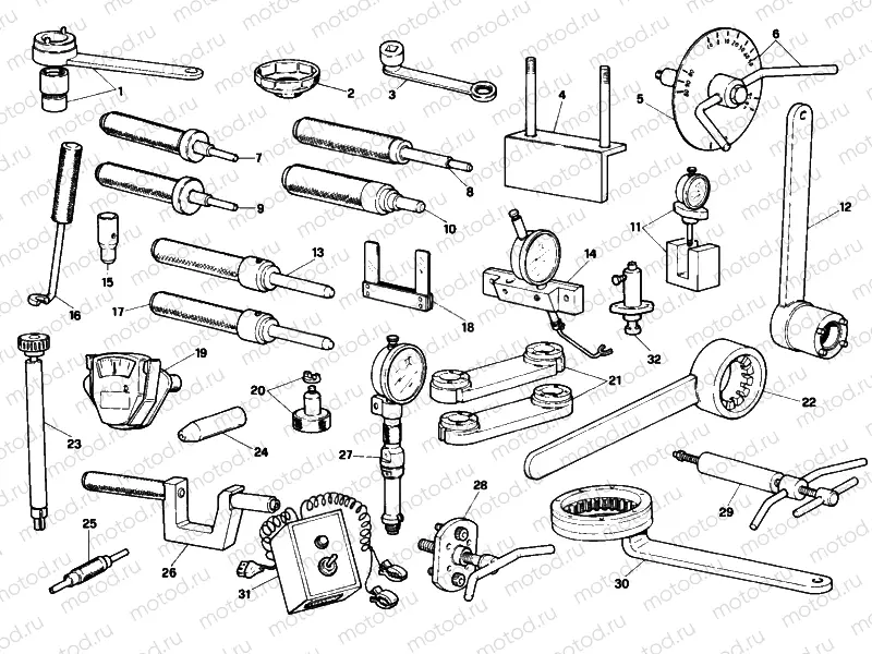 WORKSHOP SERVICE TOOLS, ENGINE » UNCLASSIFIED