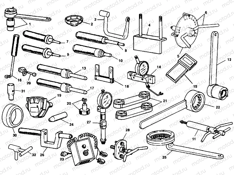 WORKSHOP SERVICE TOOLS, ENGINE » UNCLASSIFIED