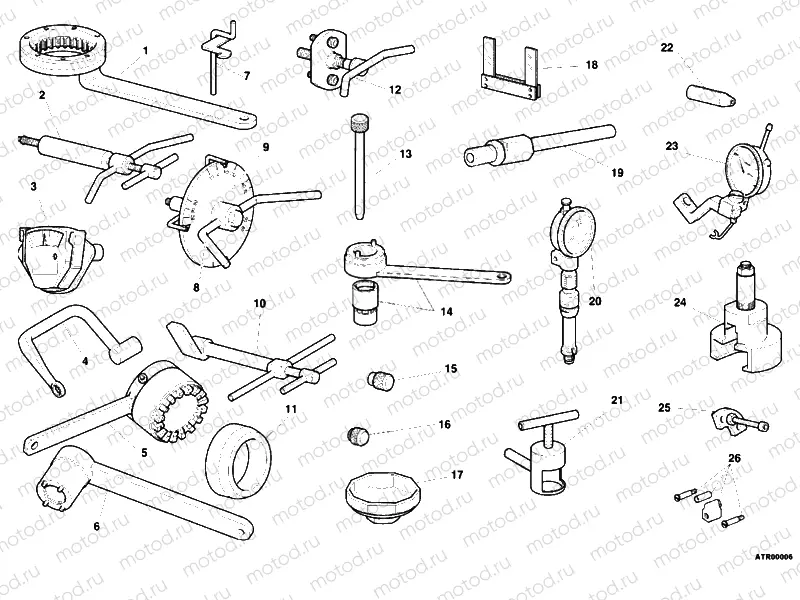 WORKSHOP SERVICE TOOLS, ENGINE » UNCLASSIFIED