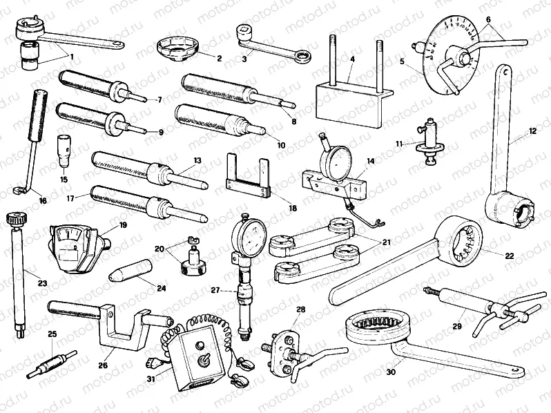 WORKSHOP SERVICE TOOLS, ENGINE » UNCLASSIFIED