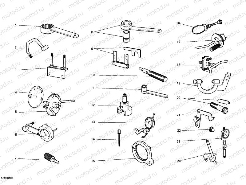 WORKSHOP SERVICE TOOLS, ENGINE » UNCLASSIFIED