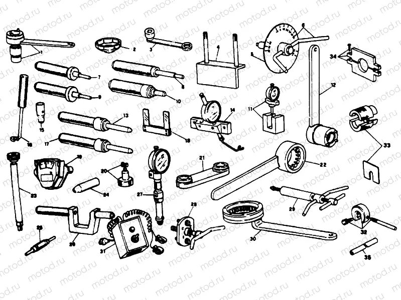 WORKSHOP SERVICE TOOLS » SPECIAL TOOLS