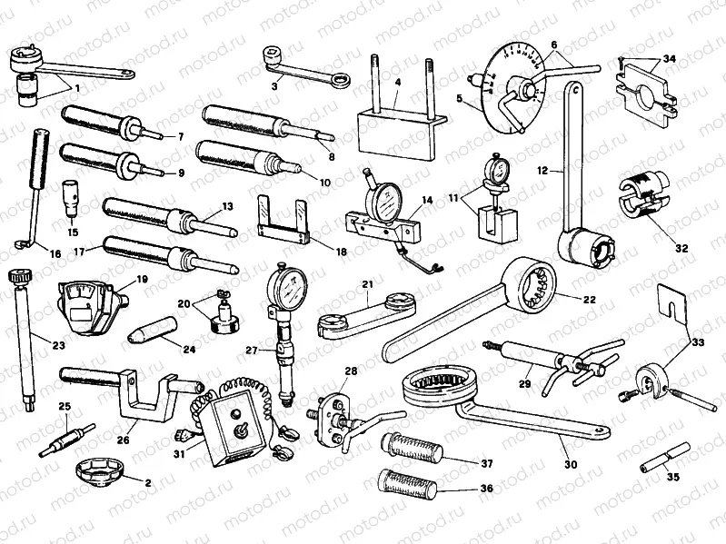 WORKSHOP SERVICE TOOLS » SPECIAL TOOLS