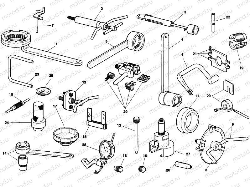 WORKSHOP SERVICE TOOLS » SPECIAL TOOLS