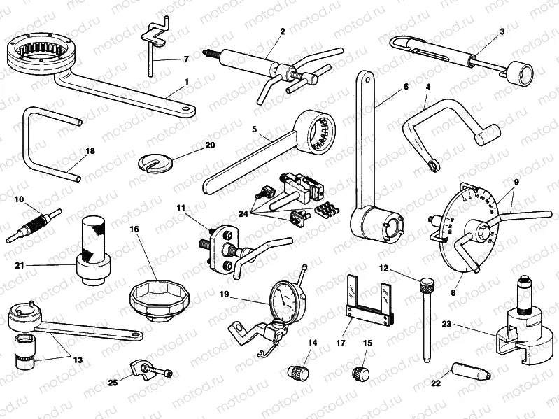 WORKSHOP SERVICE TOOLS » SPECIAL TOOLS
