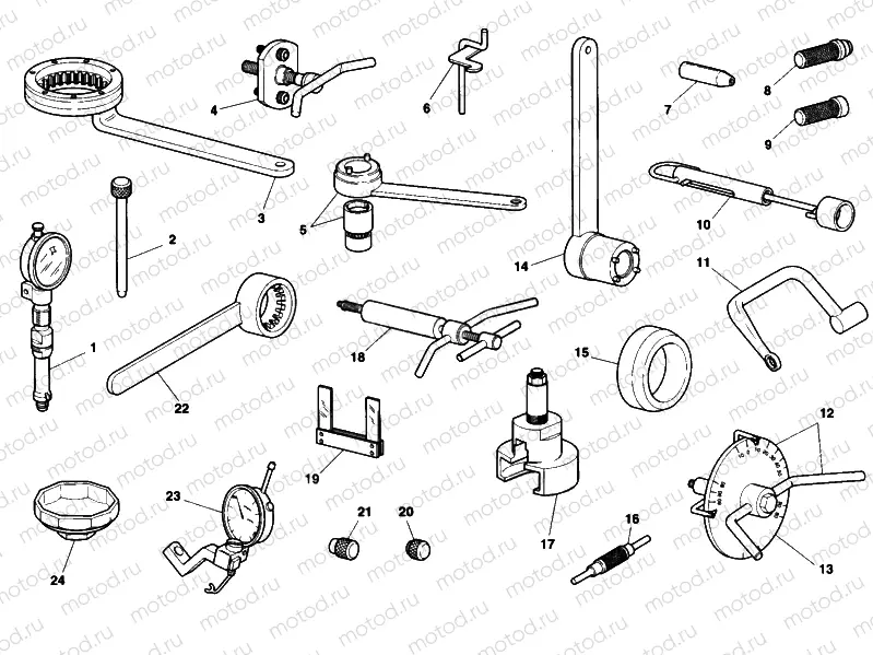 WORKSHOP SERVICE TOOLS » SPECIAL TOOLS