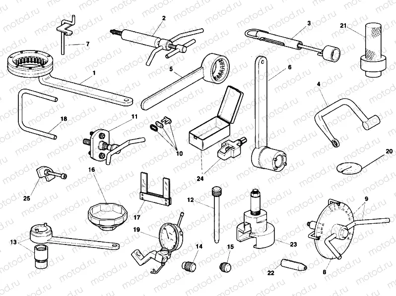 WORKSHOP SERVICE TOOLS » SPECIAL TOOLS