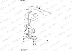 33 - EVAP SYSTEM (E33)
