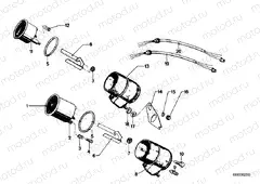 Additional information instruments