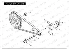 BELT & SPROCKETS