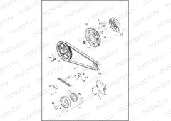 BELT & SPROCKETS - 883L/N/R, 1200C/CA/CB/CP/V/X