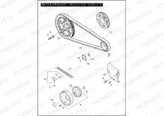 BELTS & SPROCKETS - 883/C/L/N/R, 1200C/L/N/R