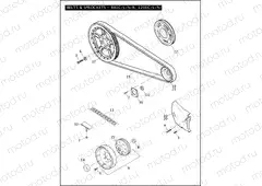BELTS & SPROCKETS - 883C/L/N/R, 1200C/L/N/X