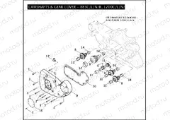 CAMSHAFTS & GEAR COVER - 883C/L/N/R, 1200C/L/N/X