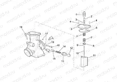 Carburettor II