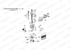 Carburettor III