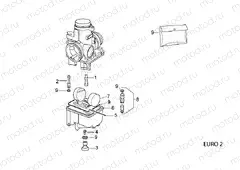 Carburettor III