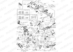Chassis Electrical Equipment