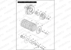 CLUTCH - 883C/L/N/R, 1200C/L/N/X