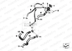 Coolant lines